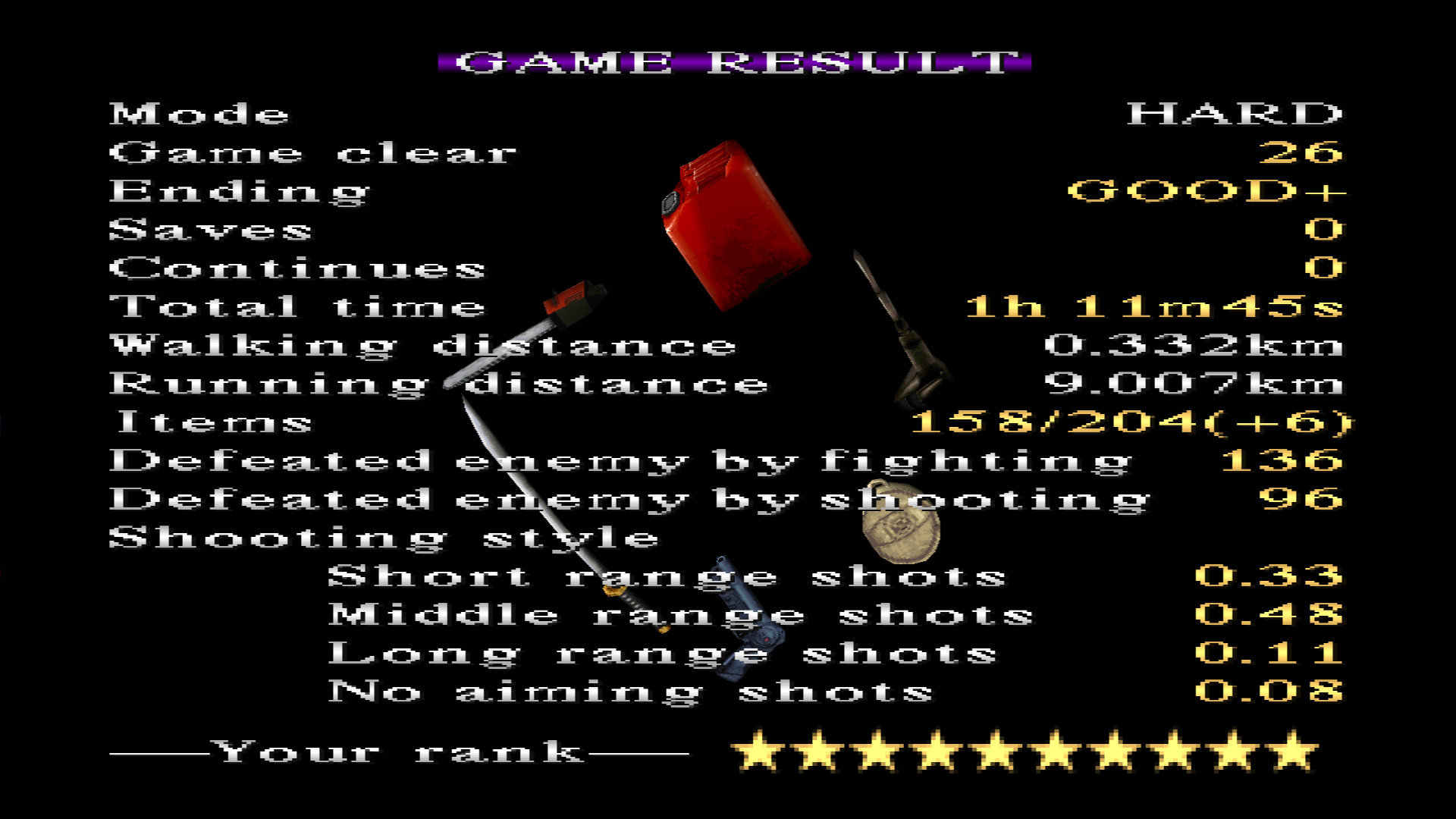 Ranking Too Many Silent Hill Games 