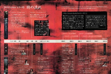 Play Novel: Silent Hill Official Guidebook | Silent Hill Wiki | Fandom