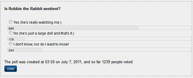 New poll is up while we undergo some - Silent Hill Wiki