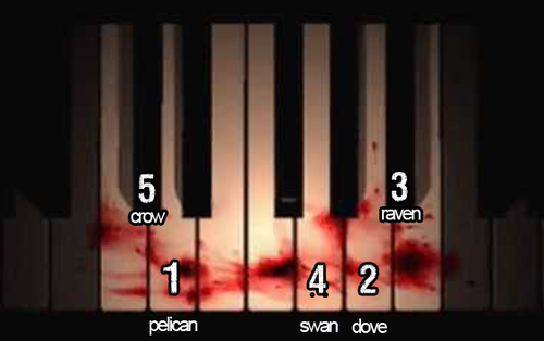 Enigma do Piano, Wiki Silent Hill