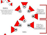 Squad Formations - Wedge