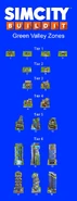 All the Green Valley zones.