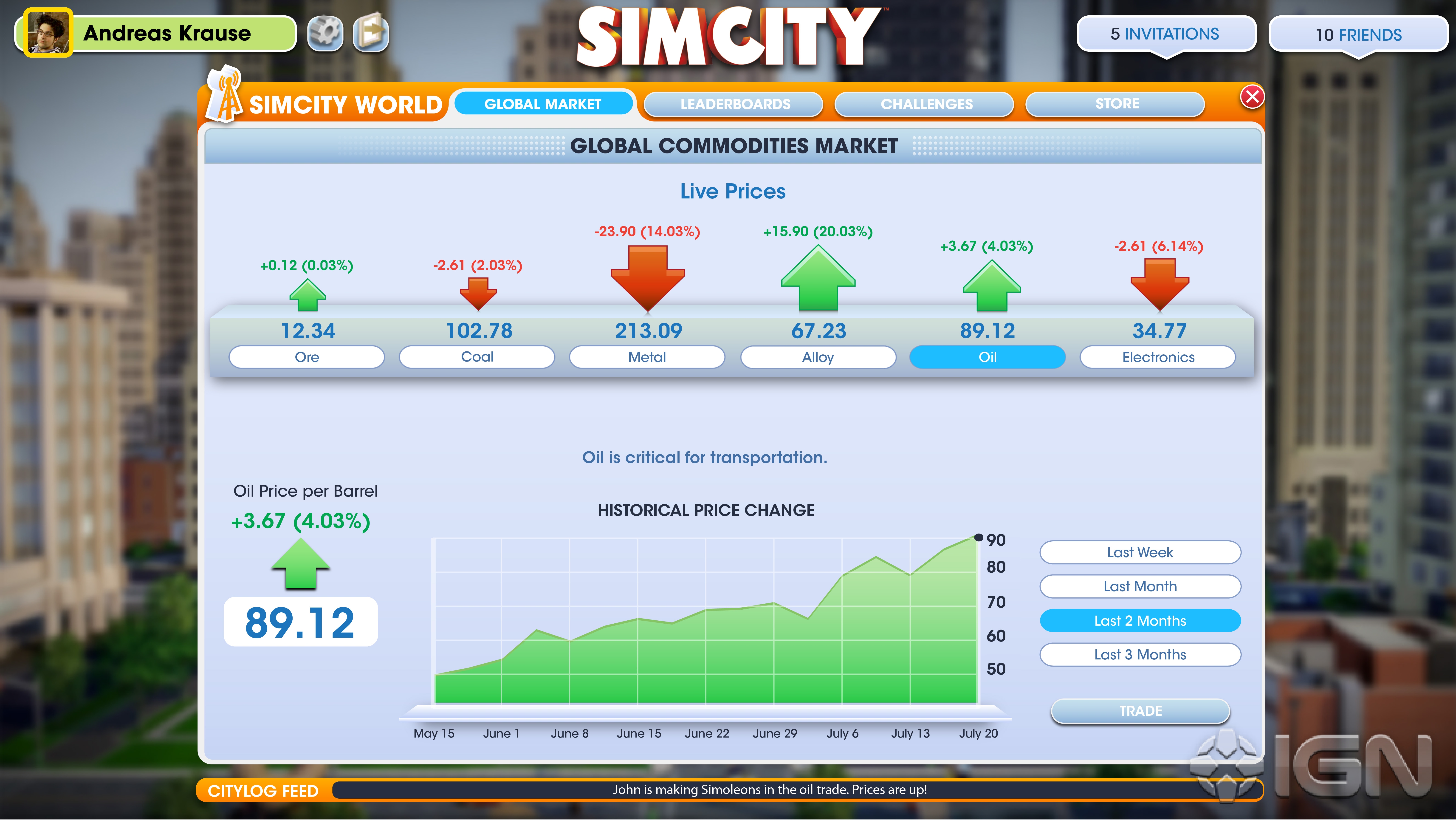 simcity 5 requirements