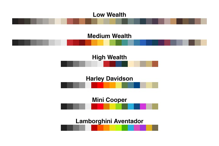 Color Palette (Vehicle) | SimCityMods Wiki | Fandom