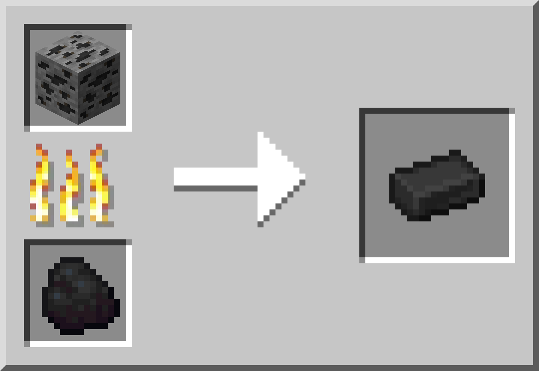 майнкрафт крафт руда. 16. медный слиток майнкрафт 1. майнкрафт крафт руда. майнкрафт крафт руда.