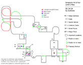 The map of Level 2