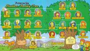 Albero genialogico Flanders