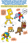 Bart Simpsons treehouse of horrors bart paper doll