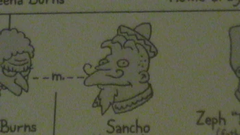 Sancho Hernandez | Simpsons Wiki | Fandom