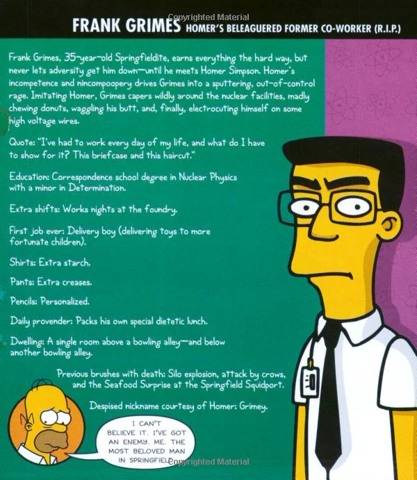 Frank Grimes Factfile Simpsons Wiki Fandom