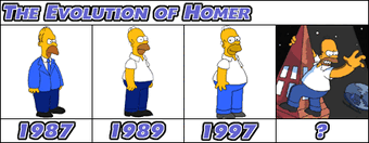 The Simpsons Then And Now Simpsons Wiki Fandom