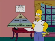 Homer adds "crotch grabbing" to Pyramid of Success/On DVD version, deleted scene can be accessed here