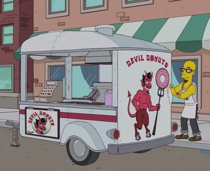 Marsupio Springer The Simpsons Donuts