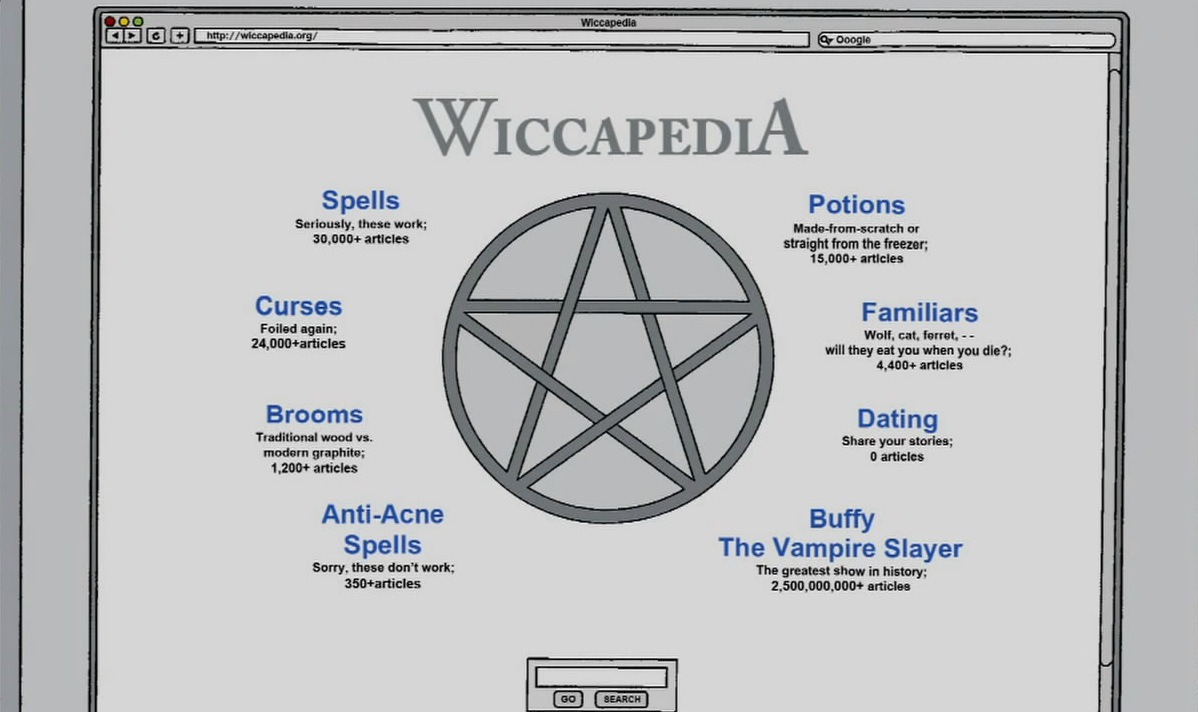 Wicca - Wikipedia