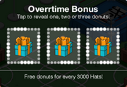 Overtime Bonus Act 2