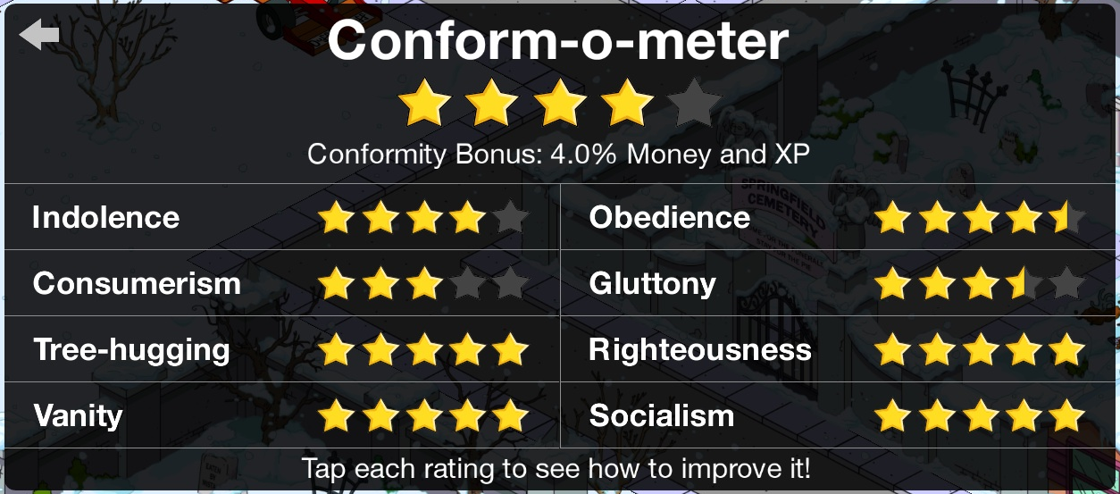 Conform O Meter The Simpsons Tapped Out Wiki Fandom