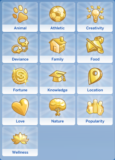 The SIMS 4-List of Skills, Careers, Emotions, Traits, Aspirations, Cheats :  r/thesims