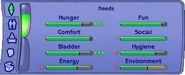 Motives as they appear in The Sims 2