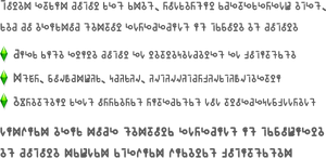 Basic sims language words (Simlish)