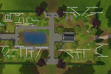 Park, The Sims Wiki