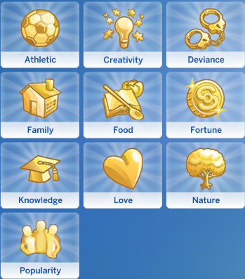 Aspiration (The 4) The Sims Wiki | Fandom