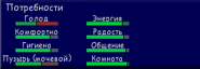 Потребности в The Sims