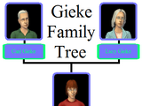 Gieke family