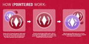 SimsfreeplayRED02