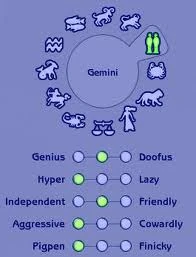 Personality Pet The Sims Wiki Fandom