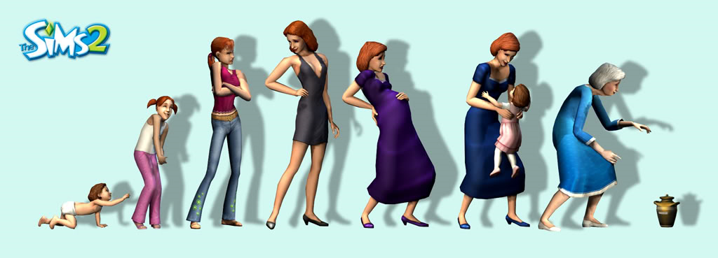 The Sims 4: How to Age Down