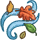 Trait TS4 Breezing Braces.png