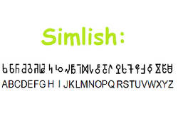 Basic sims language words (Simlish)