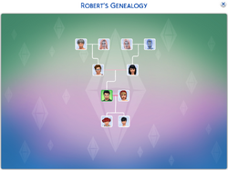 TS4 Family Tree