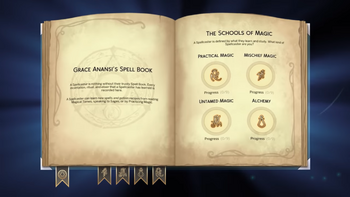 TS4 Spellbook