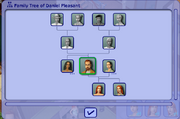 Daniel Pleasant in-game family tree