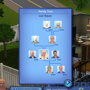 Sims 3 example tree