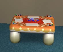 TeenyTykesActivityTable.png