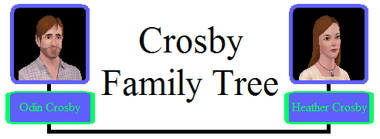Crosby Family Tree.png