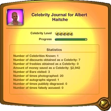 Celebrity Journal