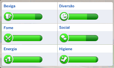 Necessidade, The Sims Wiki