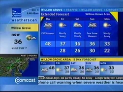 Hintergrund des Intellistar Emulators