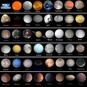 List of World in the Universe characters | Sintopia Wiki | Fandom