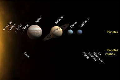 lo que mantiene los planetas en orden