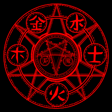 demonic summoning circle
