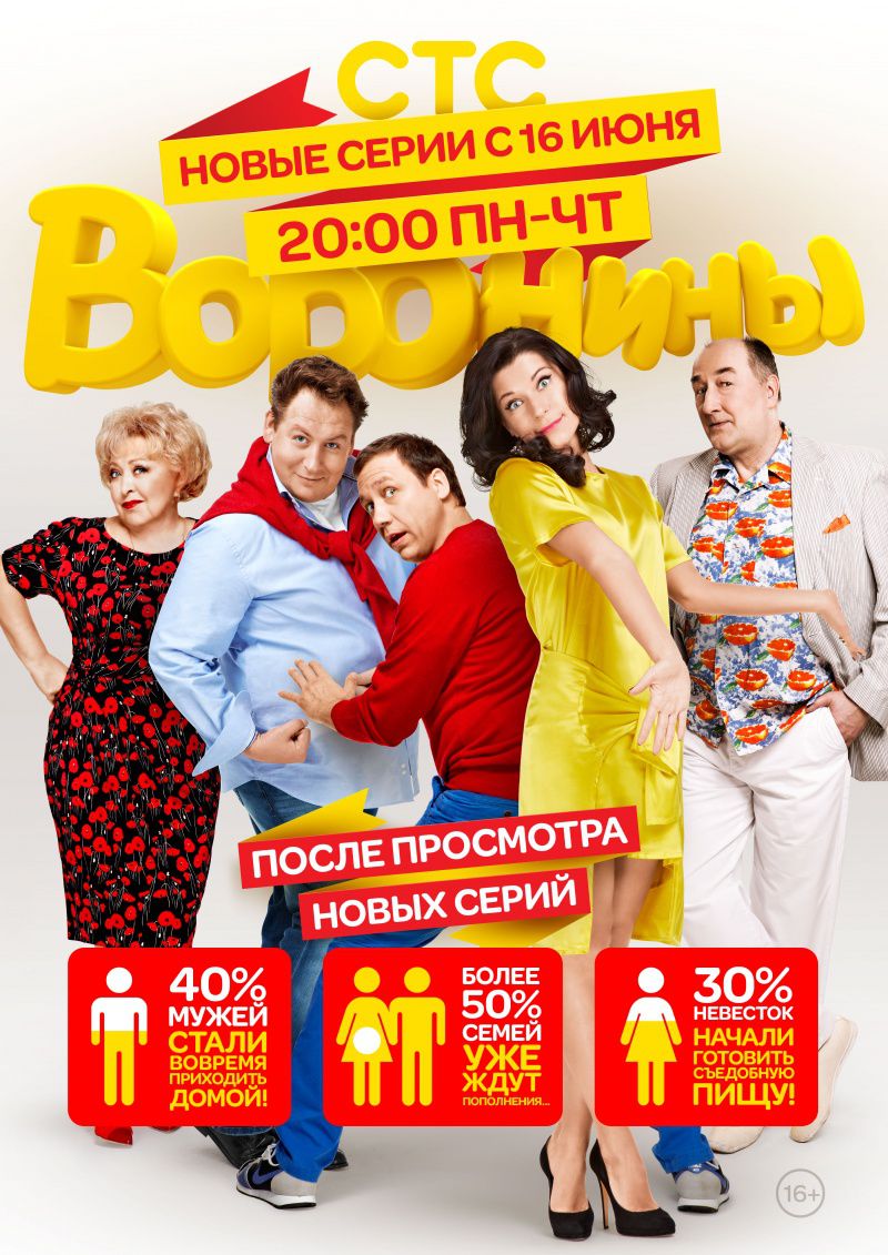 Воронины | Sitcom вики | Fandom