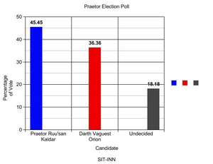Sith Imperium Times Issue 238 (14) Special Edition | Sith Imperium Wiki ...