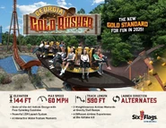 Final fact sheet released as "Georgia Gold Rusher"