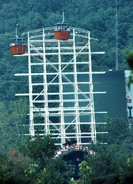 Construction of Screamin' Eagle in 1975
