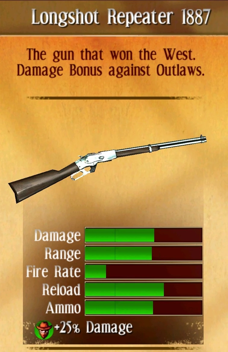 Longshot Repeater 1887 Six Guns Wiki Fandom