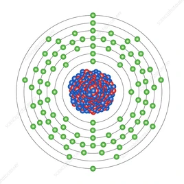 Uranium Nucleus Size Comparison Of Everything Wiki Fandom